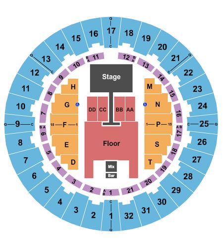 Neal S. Blaisdell Center - Arena