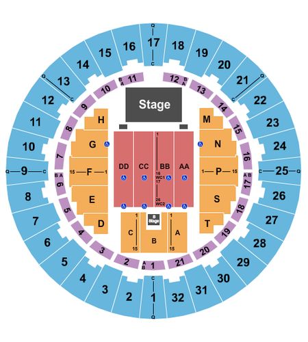 Neal S. Blaisdell Center - Arena