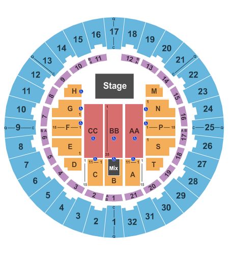 Neal S. Blaisdell Center - Arena