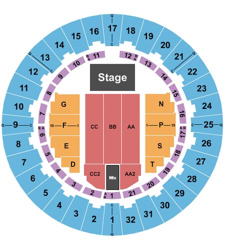 Neal S. Blaisdell Center - Arena