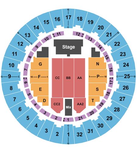 Neal S. Blaisdell Center - Arena