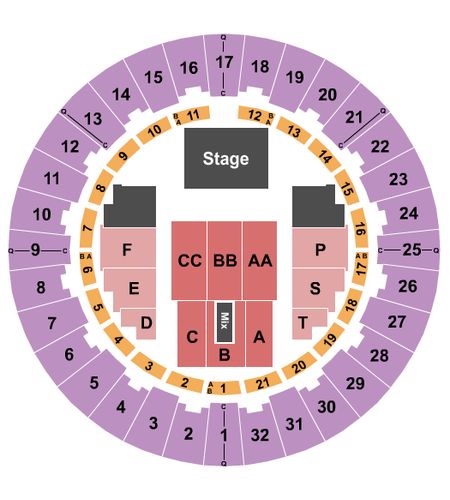 Neal S. Blaisdell Center - Arena