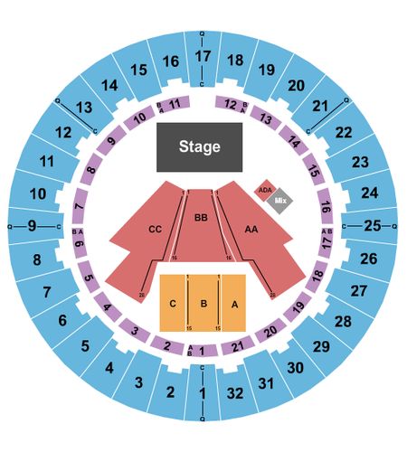 Neal S. Blaisdell Center - Arena