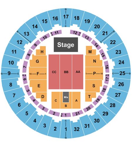 Neal S. Blaisdell Center - Arena