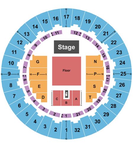Neal S. Blaisdell Center - Arena