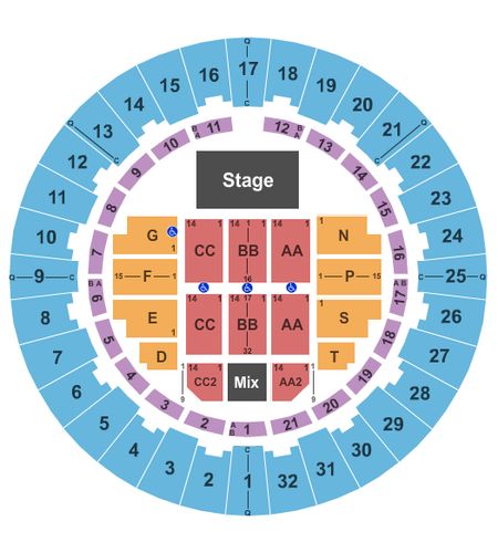 Neal S. Blaisdell Center - Arena