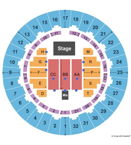 Neal S. Blaisdell Center - Arena