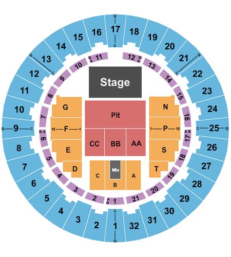 Neal S. Blaisdell Center - Arena