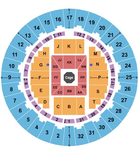 Neal S. Blaisdell Center - Arena