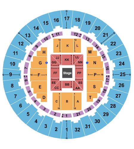 Neal S. Blaisdell Center - Arena