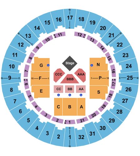 Neal S. Blaisdell Center - Arena