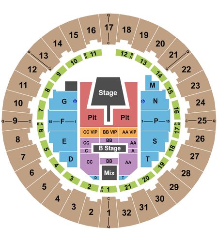 Neal S. Blaisdell Center - Arena