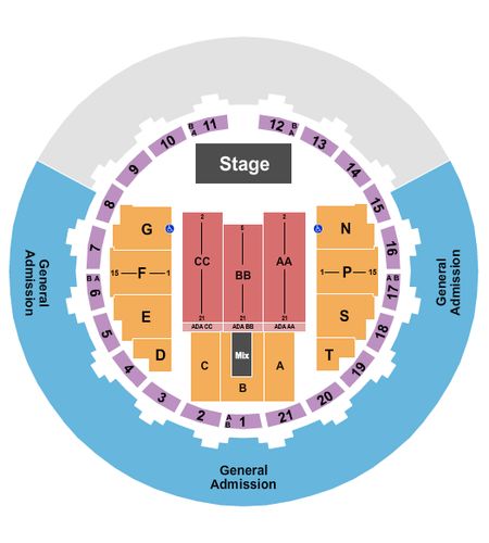Neal S. Blaisdell Center - Arena