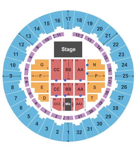 Neal S. Blaisdell Center - Arena