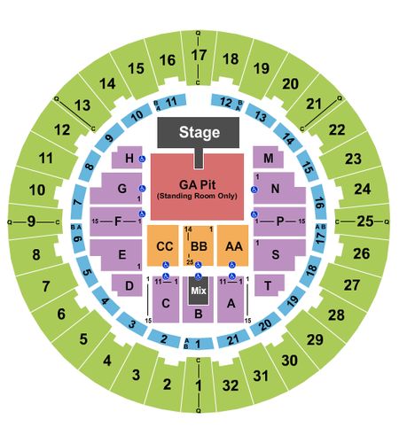 Neal S. Blaisdell Center - Arena