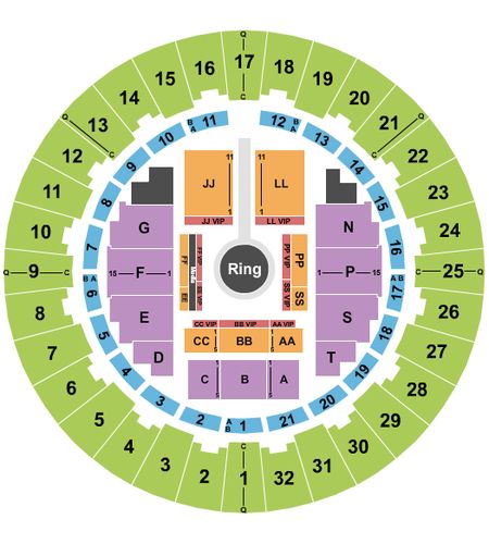 Neal S. Blaisdell Center - Arena
