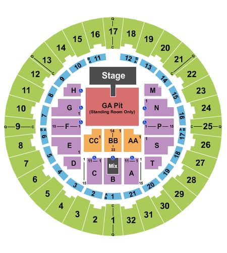 Neal S. Blaisdell Center - Arena