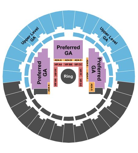 Neal S. Blaisdell Center - Arena