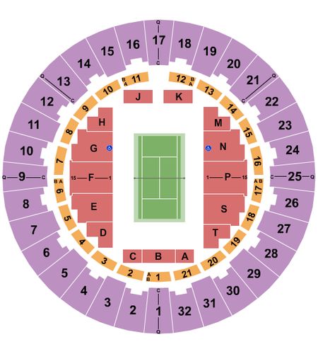 Neal S. Blaisdell Center - Arena