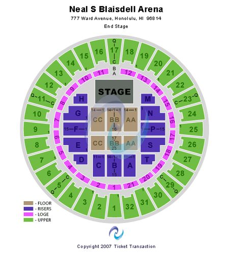 Neal S. Blaisdell Center - Arena
