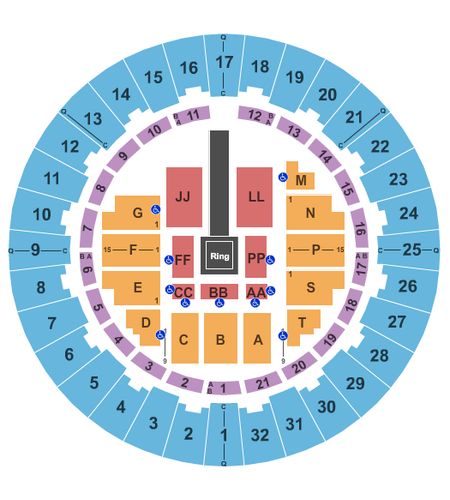 Neal S. Blaisdell Center - Arena