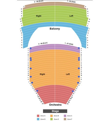 Neal S. Blaisdell Center - Concert Hall