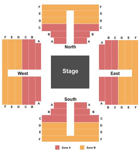 Neuhaus Stage - Alley Theatre