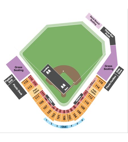 Neuroscience Group Field at Fox Cities Stadium