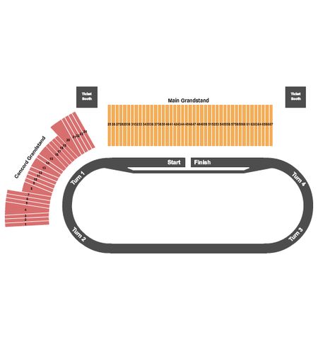 New Hampshire Motor Speedway