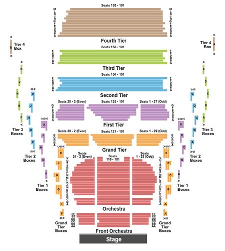 New Jersey Performing Arts Center - Prudential Hall