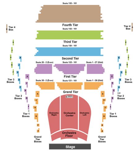 New Jersey Performing Arts Center - Prudential Hall