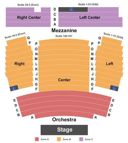 New World Stages: Stage 1