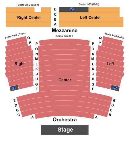 New World Stages: Stage 1
