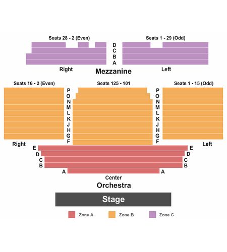 New World Stages: Stage 3