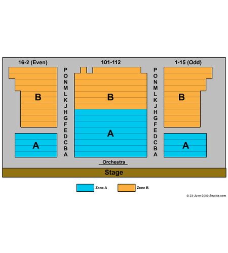 New World Stages: Stage 4