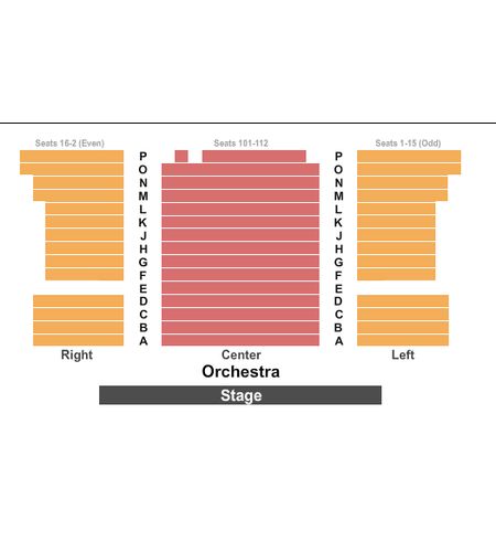 New World Stages: Stage 4