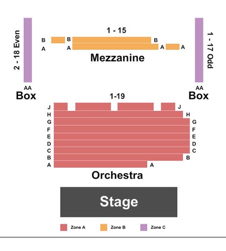 New World Stages: Stage 5