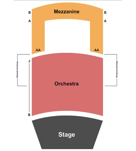 New World Stages: Stage 5