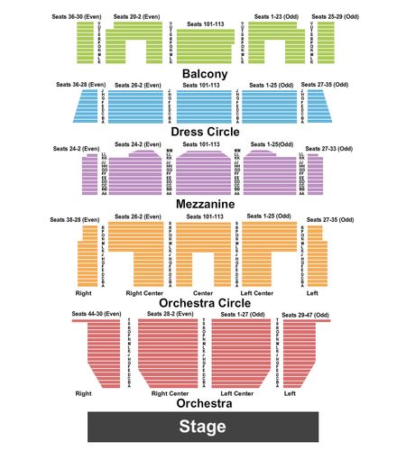 Newark Symphony Hall