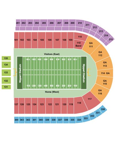 Nippert Stadium