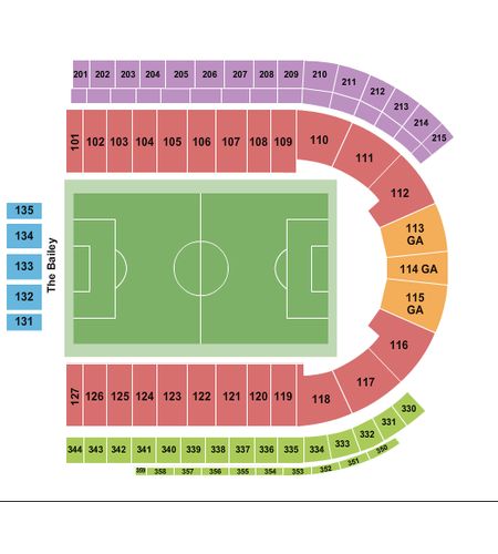 Nippert Stadium
