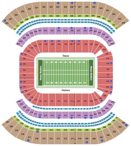 Nissan Stadium