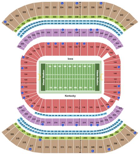 Nissan Stadium