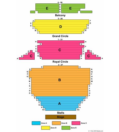 Noel Coward Theatre