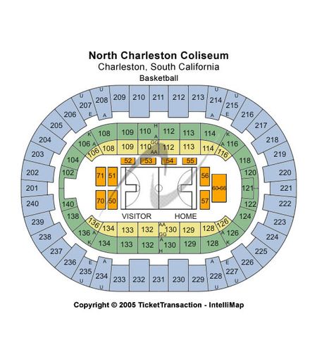 North Charleston Coliseum