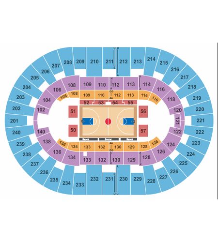 North Charleston Coliseum
