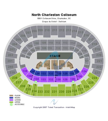 North Charleston Coliseum