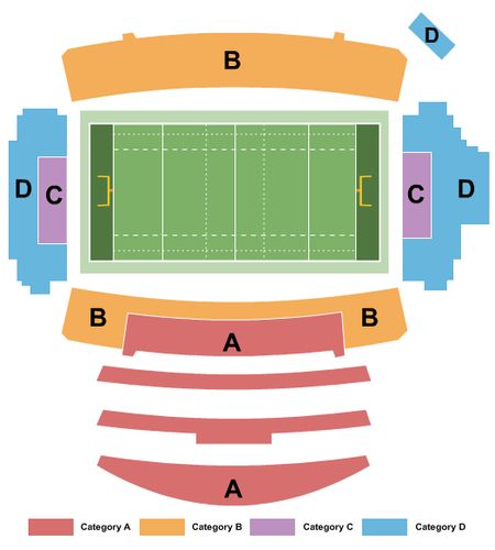 North Harbour Stadium