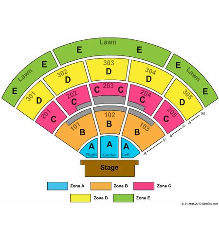 North Island Credit Union Amphitheatre