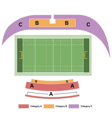 Northland Events Centre